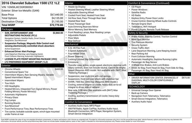 2016 Chevrolet Suburban LTZ